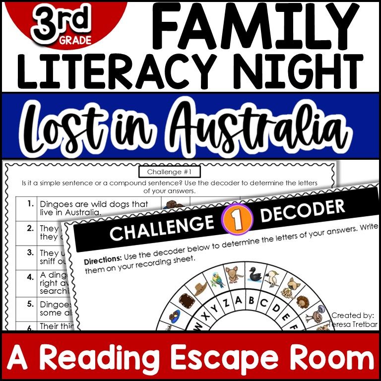 Reading Escape Room Lost in Australia