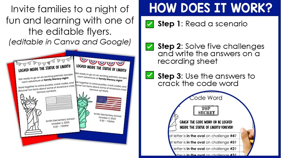 Memorable Literacy Night Activities: 6 Must-Have ELA Escape Rooms for Grades K–6 literacy night escape room activities